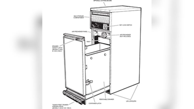 Broan Trash Compactor Troubleshooting