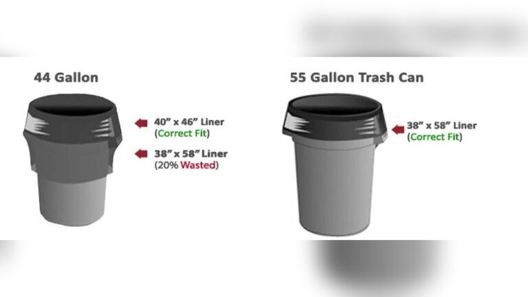 What Size Trash Bag for 44 Gallon Trash Can